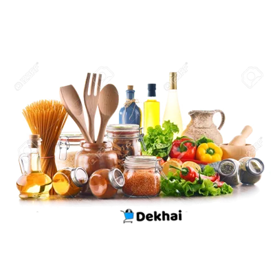 commodities